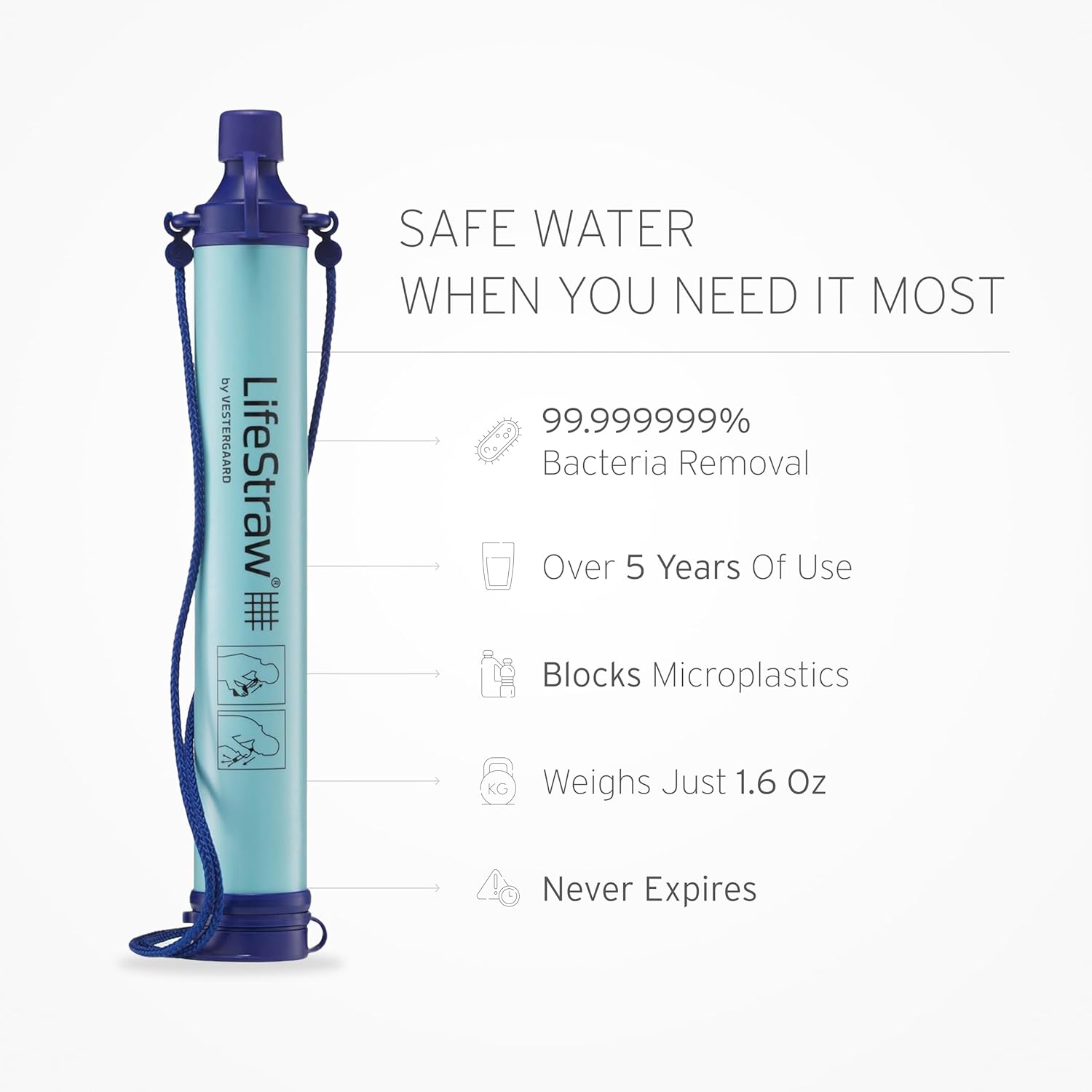 Personal Water Filter Straw for Hiking, Camping & Travel