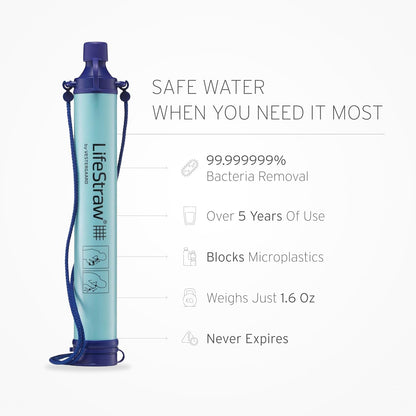 Personal Water Filter Straw for Hiking, Camping & Travel