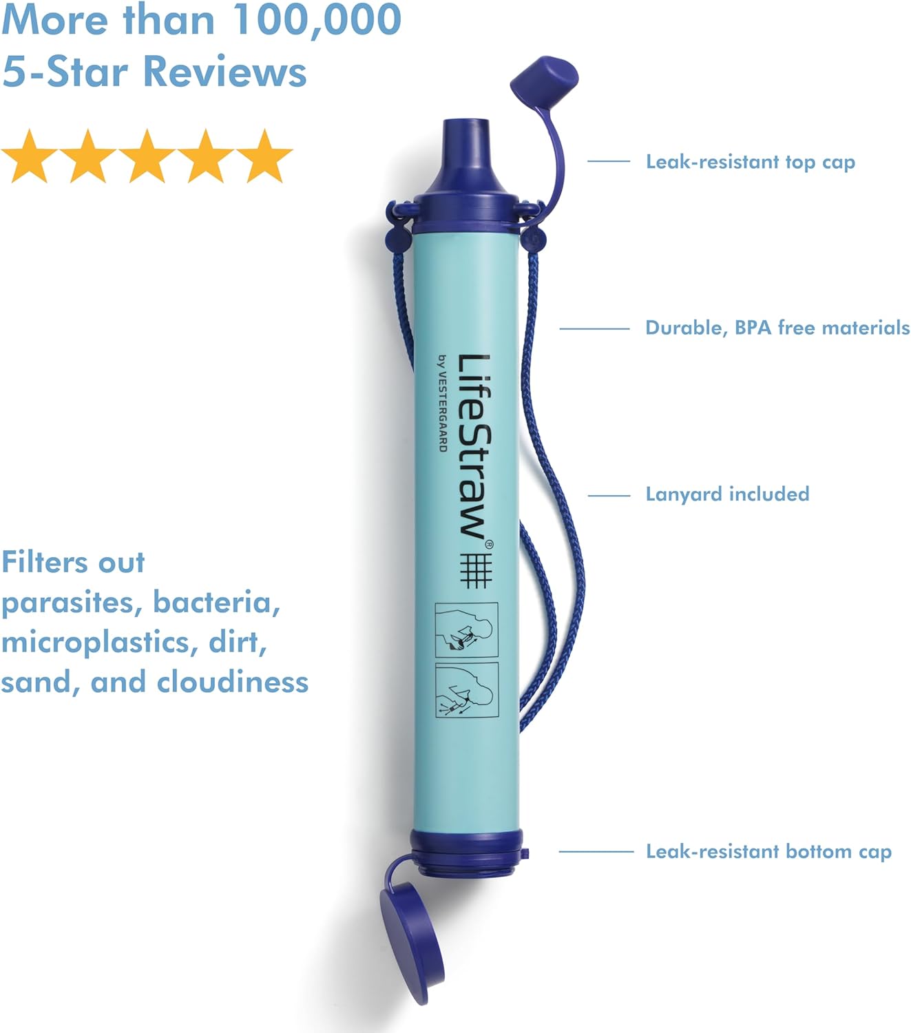 Personal Water Filter Straw for Hiking, Camping & Travel
