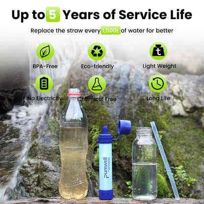 Personal Water Filter Straw – 0.01 Micron Portable Purifier