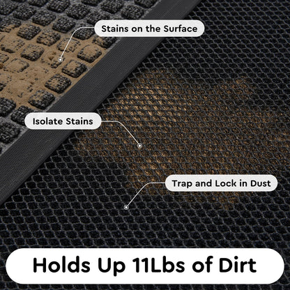 Laxrue“Front door mat, outdoor entrance mat, durable heavy-duty non-slip rubber mat, stain-resistant doormat.