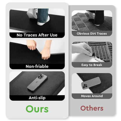 Laxrue“Front door mat, outdoor entrance mat, durable heavy-duty non-slip rubber mat, stain-resistant doormat.