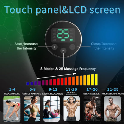 Laxrue“Abdominal muscle stimulator exercise equipment, suitable for abdomen/arms/legs